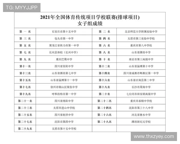 杭州排球队的奋斗历程:一段不屈不挠的排球精神之旅 杭州排球队的奋斗历程:一段不屈不挠的排球精神之旅