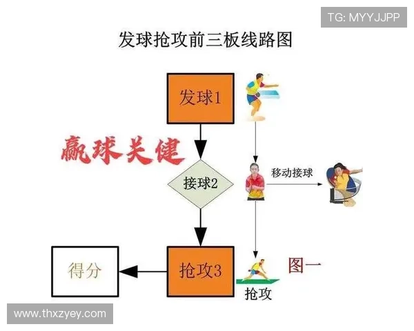 武汉乒乓球队整体压制打法的深度分析与战术解读